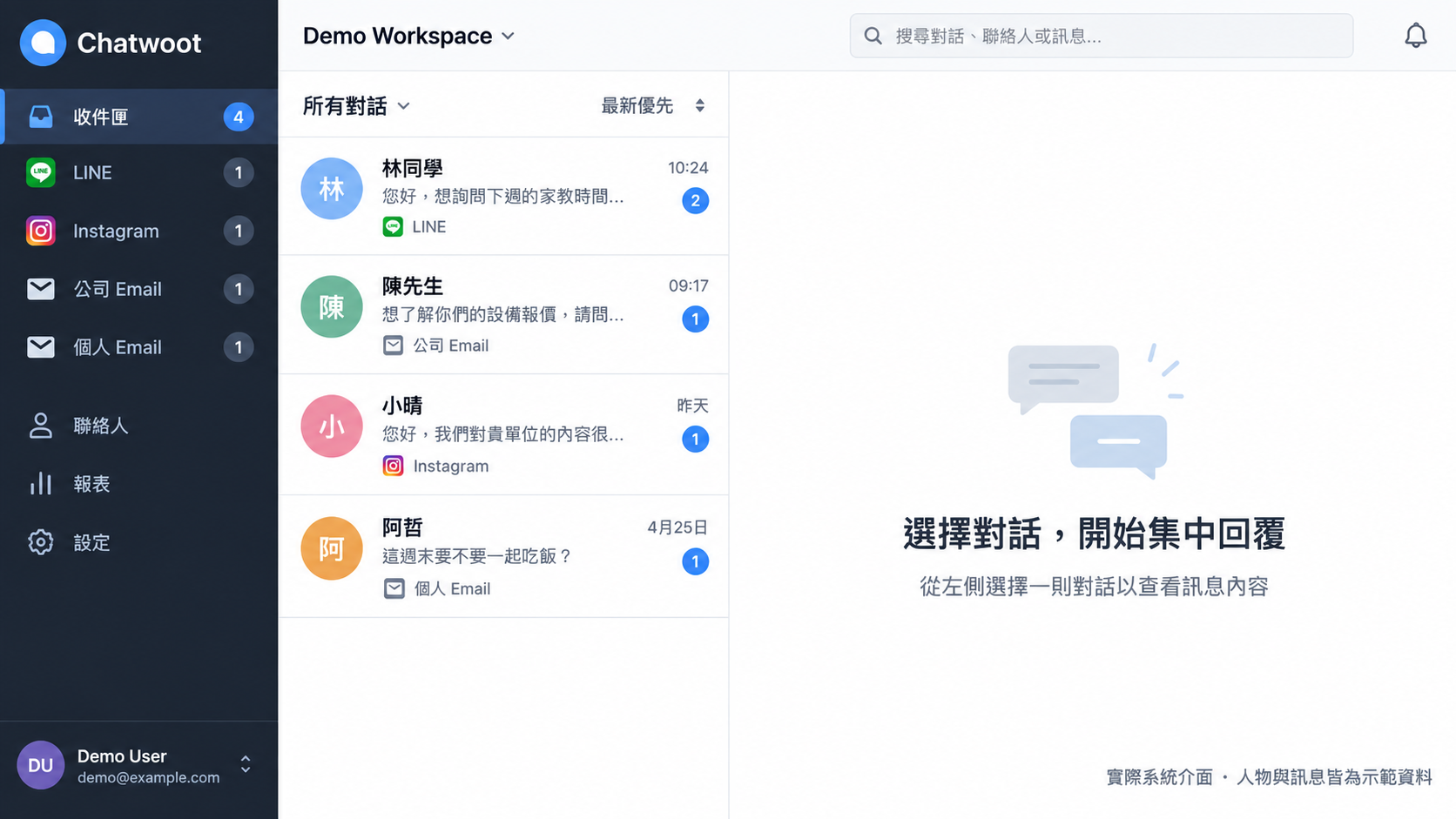 集中收件匣|四個平台,一處處理