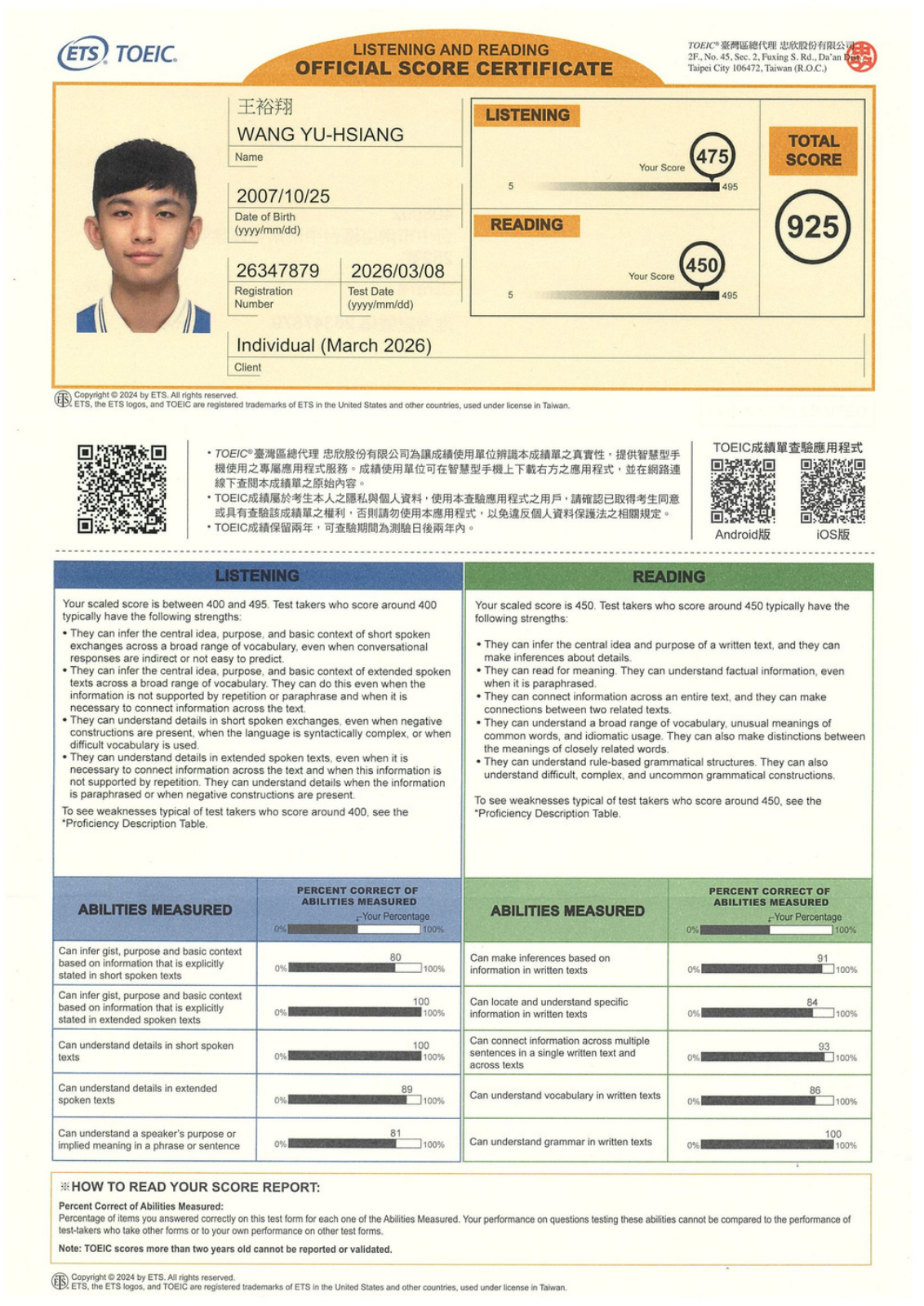 王裕翔2026年3月8日TOEIC正式成績單：聽力475、閱讀450、總分925